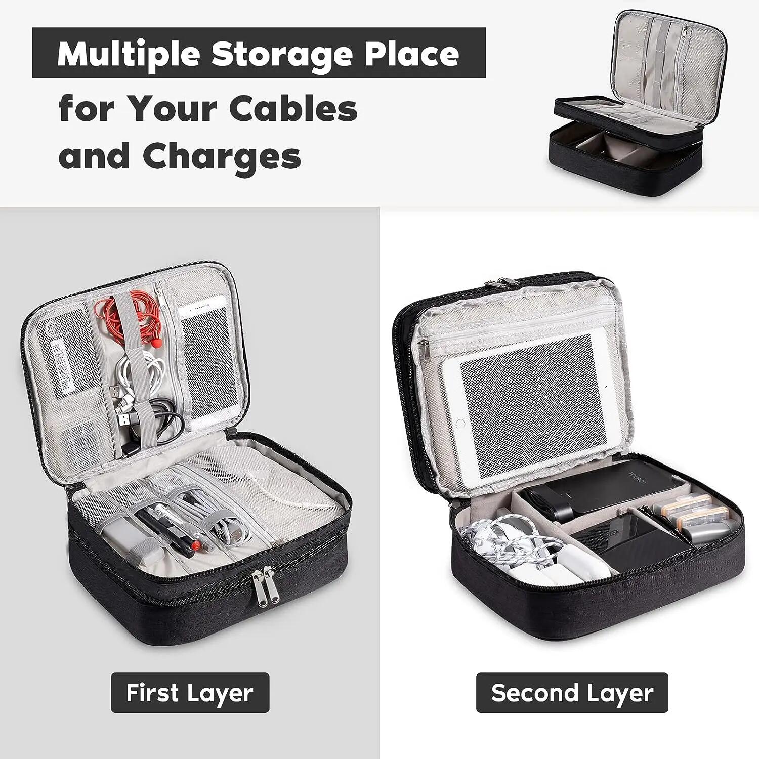 Borsa di archiviazione digital - Electronics And Gadgets With A recensione e prezzo