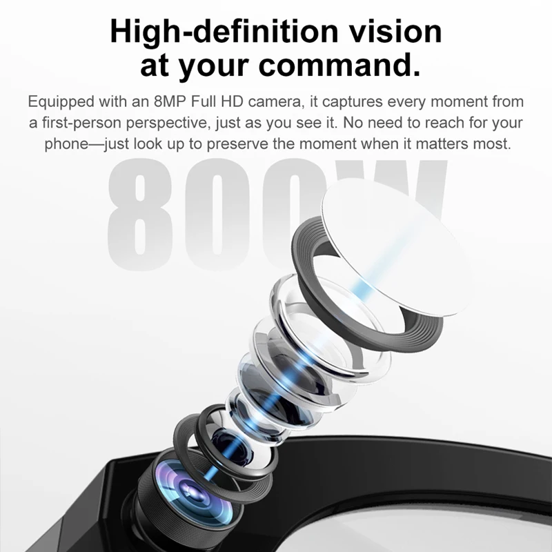 Lenovo 2026 Nuovi Occhiali da  - Smart Glasses Ar recensione e prezzo