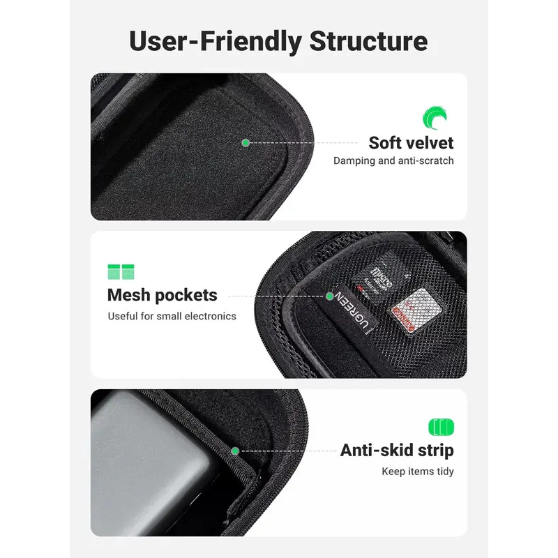 Borsa Originale UGREEN per Acc - Electronics And Gadgets With A recensione e prezzo
