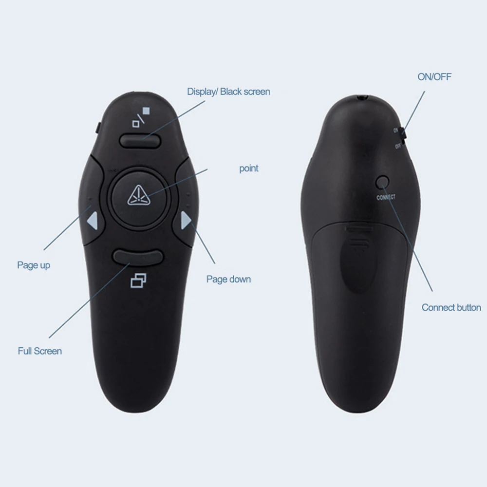 Puntatore USB da 2,4 GHz con t - Laser Pointer Presenter recensione e prezzo