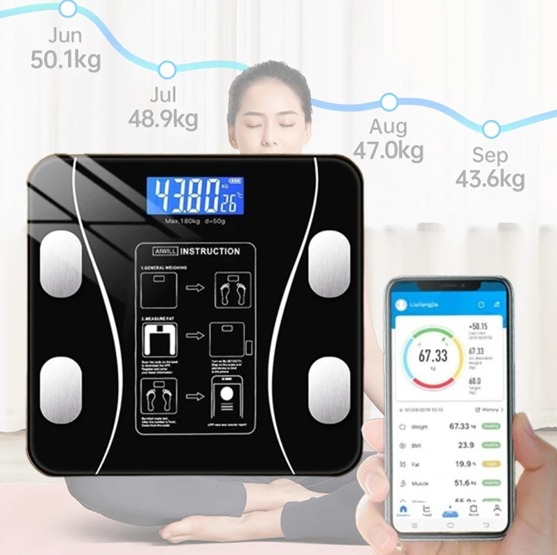 Bilancia per grasso corporeo p - Body Fat Scale Smart recensione e prezzo